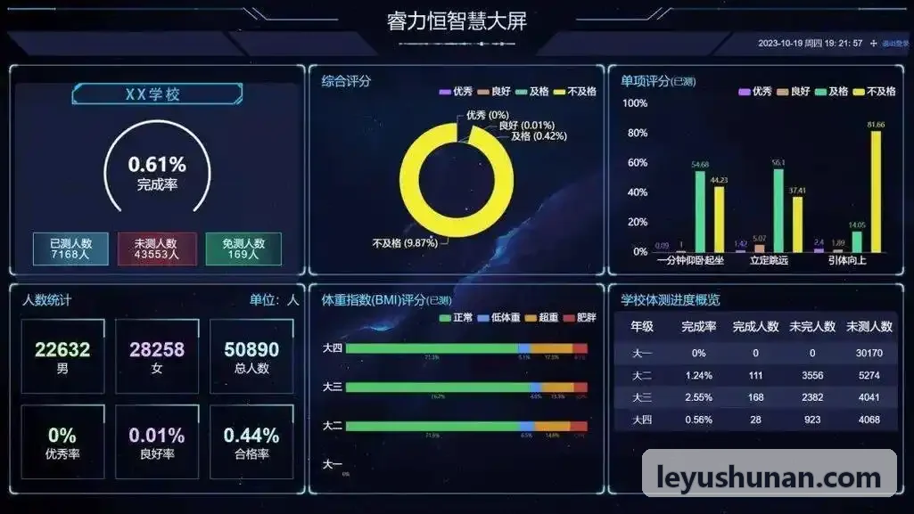 省田径队短跨跳运动员评估与训练
