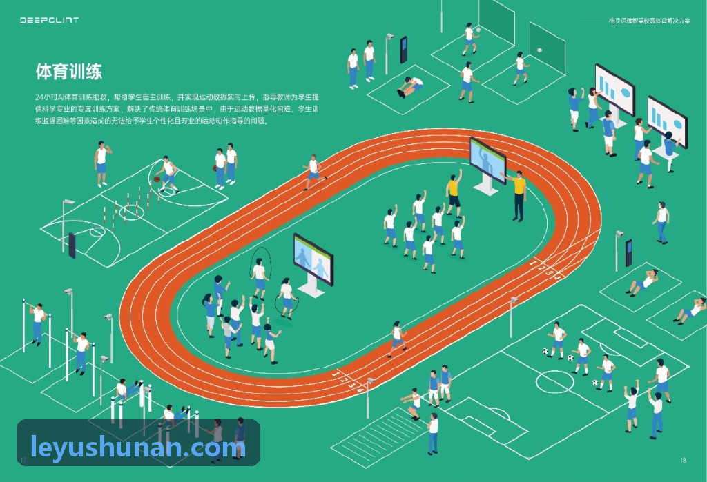 乐鱼康复与科研联合套件