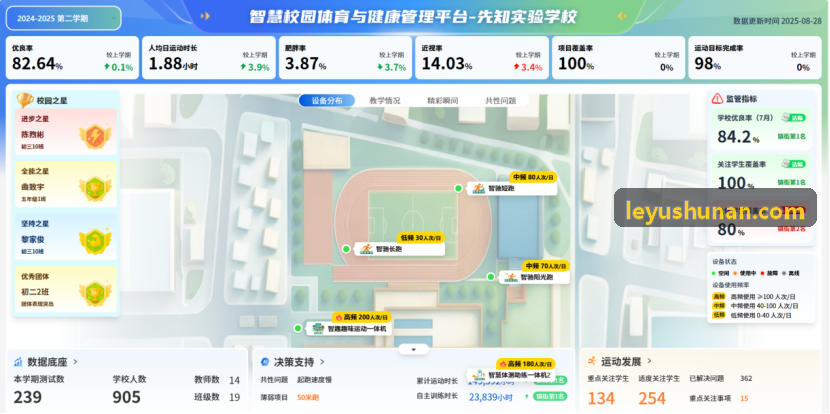 乐鱼便携外场快检箱